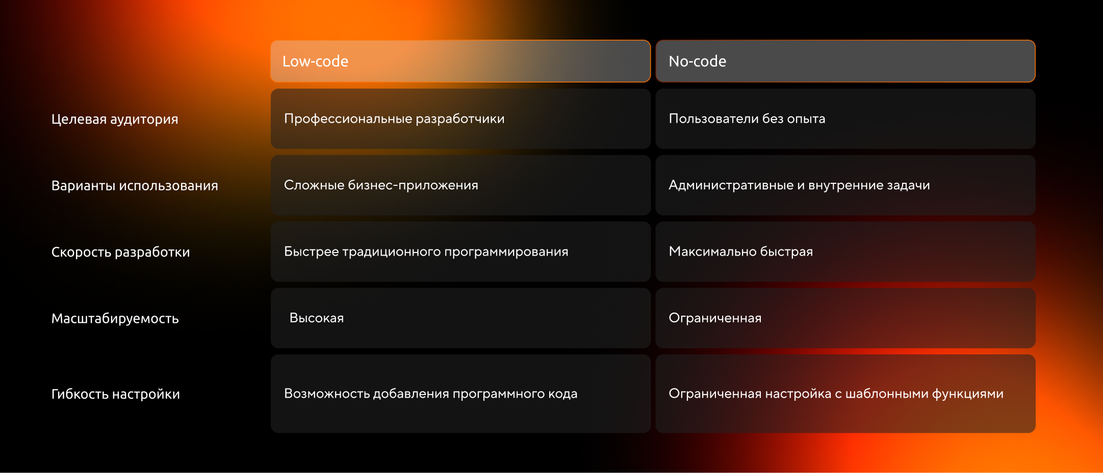 Статья 10 изображение 1