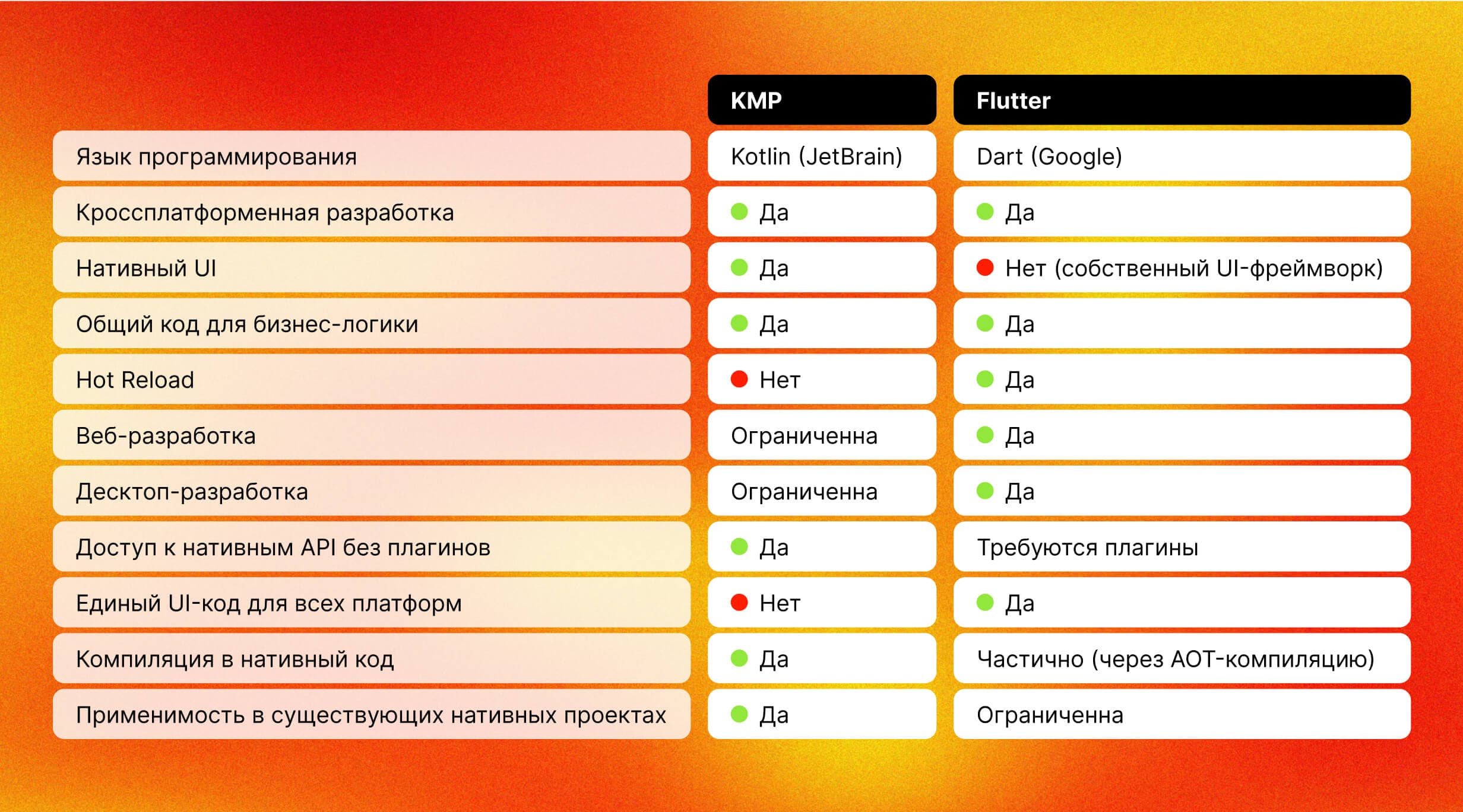 Статья 1 изображение 3